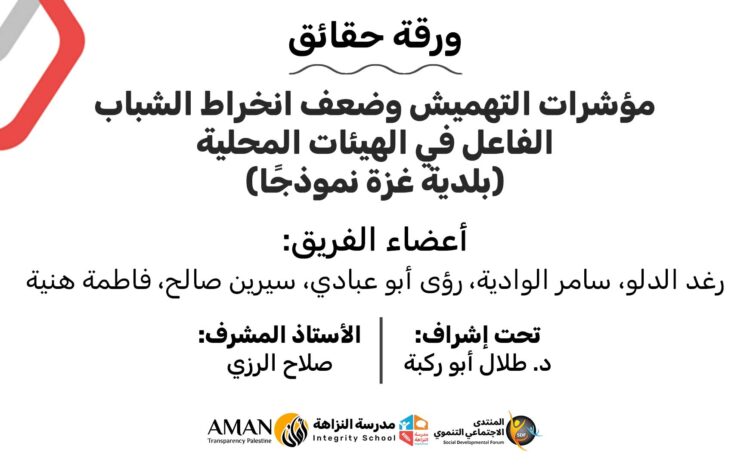  ورقة حقائق: مؤشرات التهميش وضعف انخراط الشباب الفاعل في الهيئات المحلية (بلدية غزة نموذجًا)